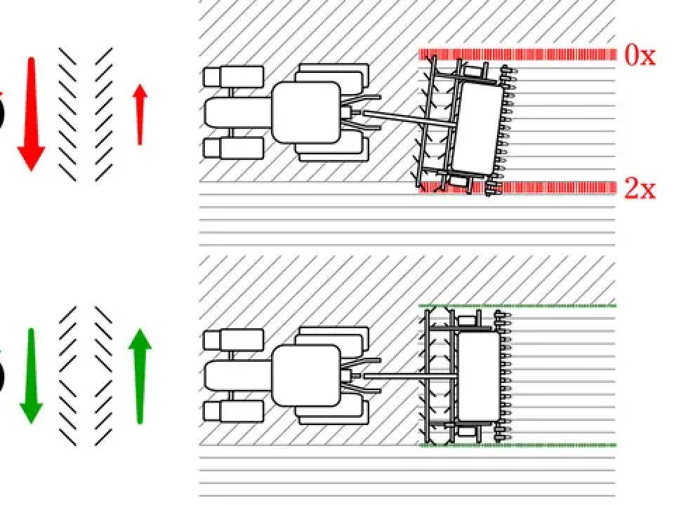 Straight tracking for precision
