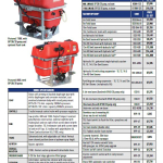 Silvan 1100L Super