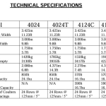 2025 Aitchison 4020ct